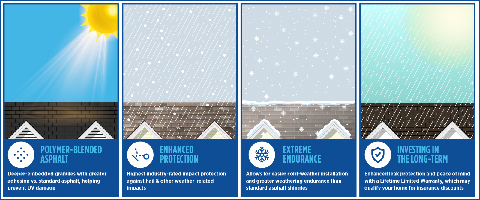 Armour Roofing and Exteriors Images