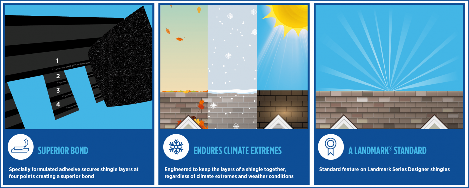 Armour Roofing and Exteriors Images