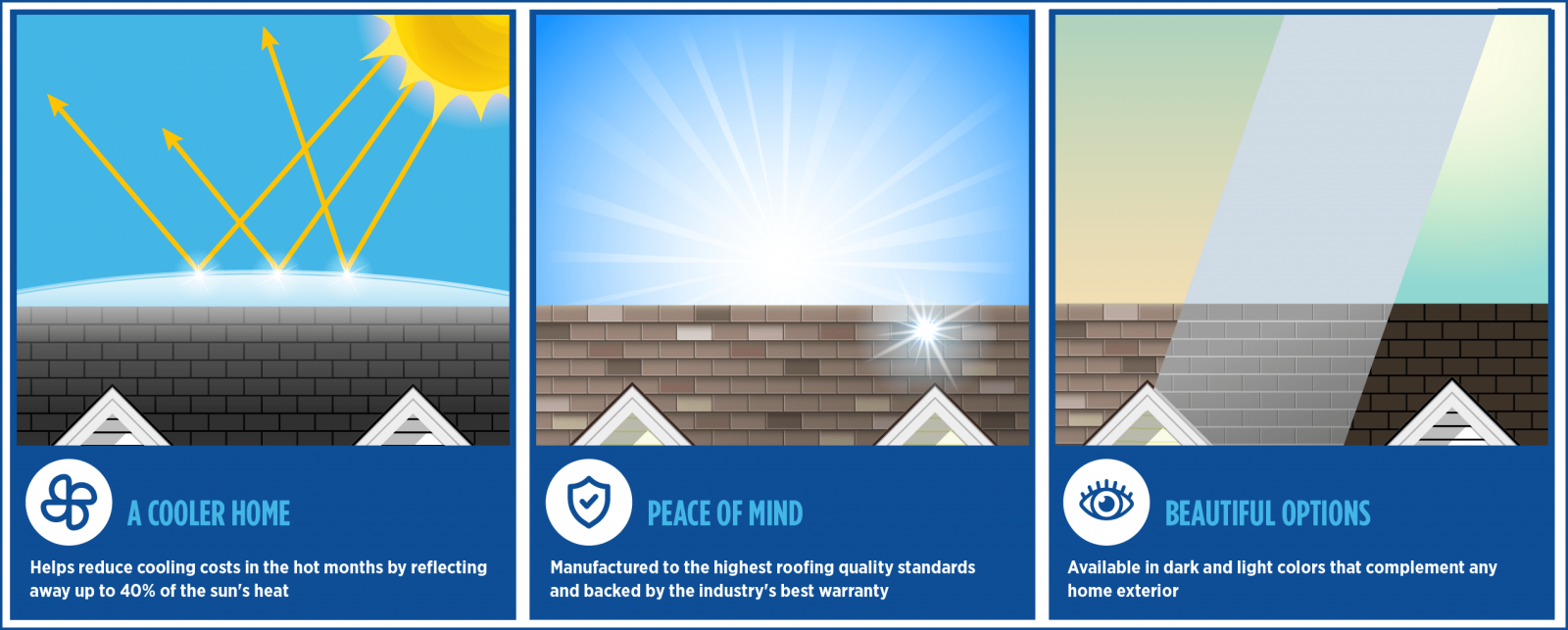 Armour Roofing and Exteriors Images